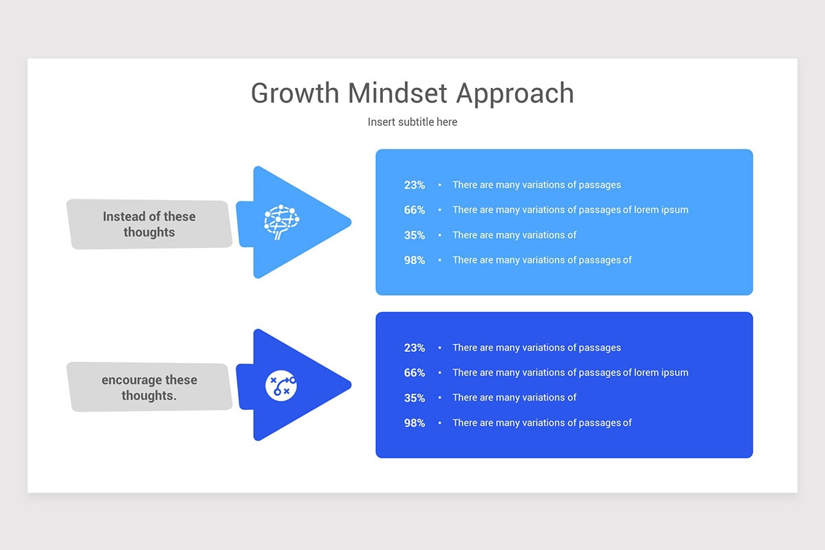 Growth Mindset PowerPoint Template Nulivo Market