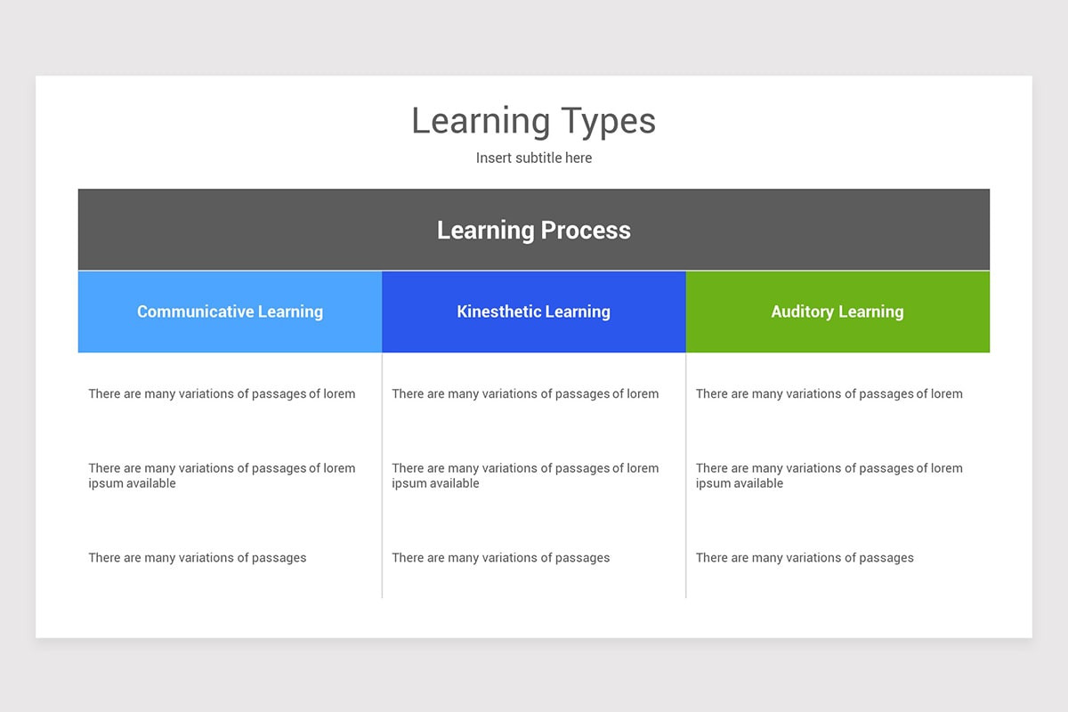 Key Learning Template.pdf learning Styles Keynote Template | Nulivo Market