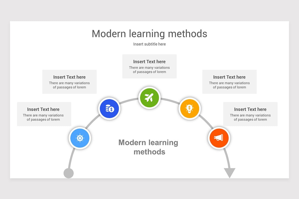 learning Method PowerPoint Template | Nulivo Market