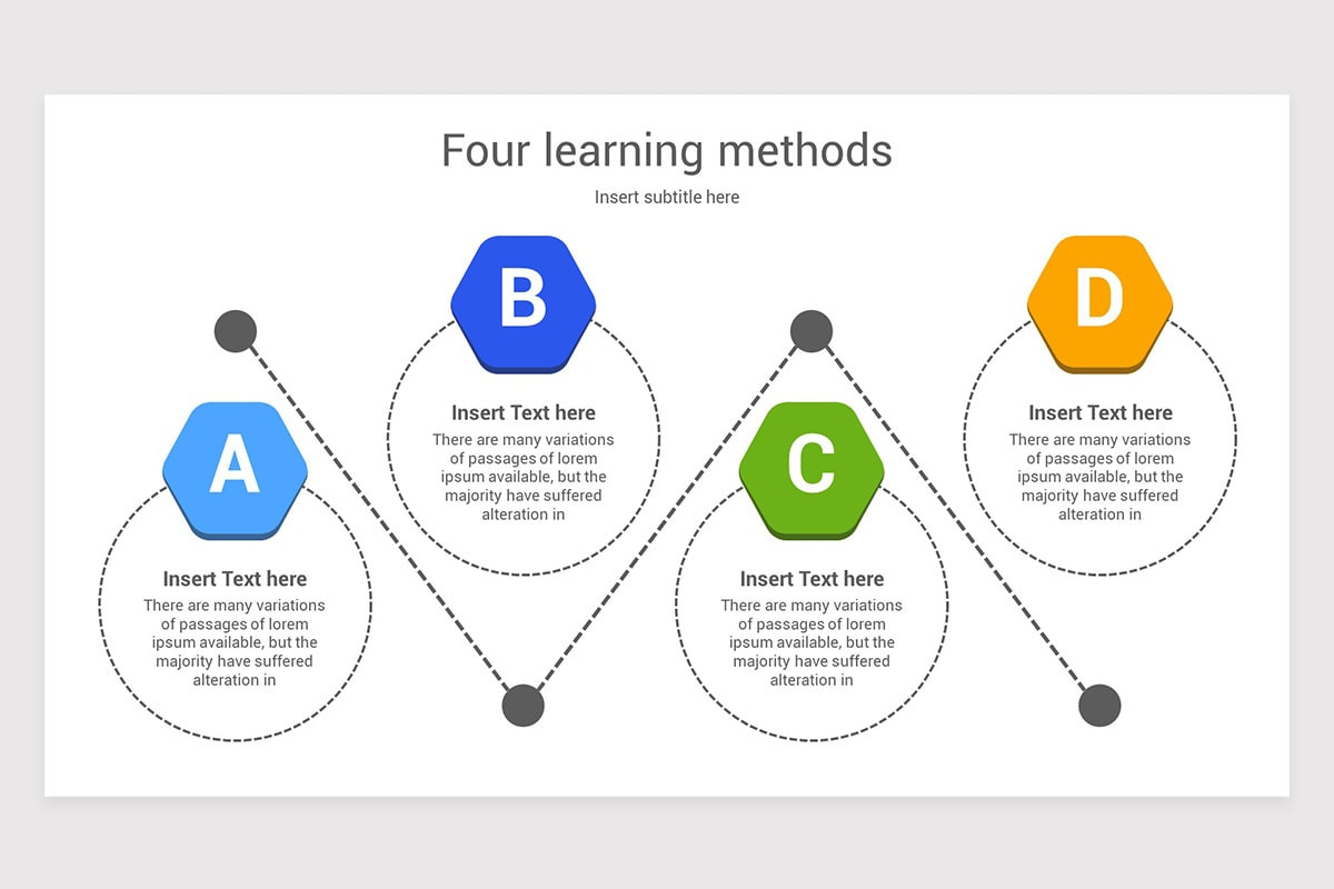 learning Method PowerPoint Template | Nulivo Market