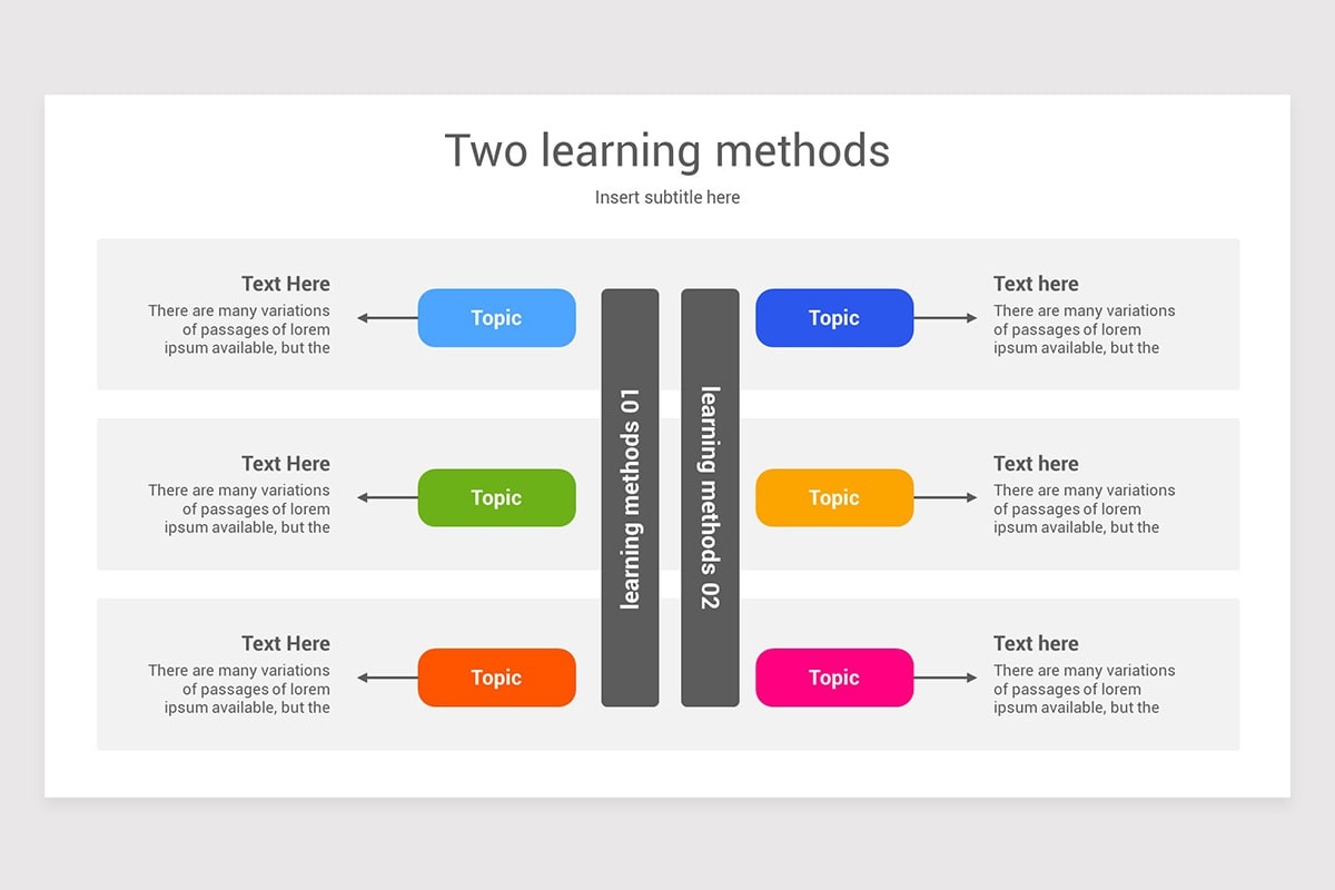 Methods Used Ppt learning Method PowerPoint Template | Nulivo Market