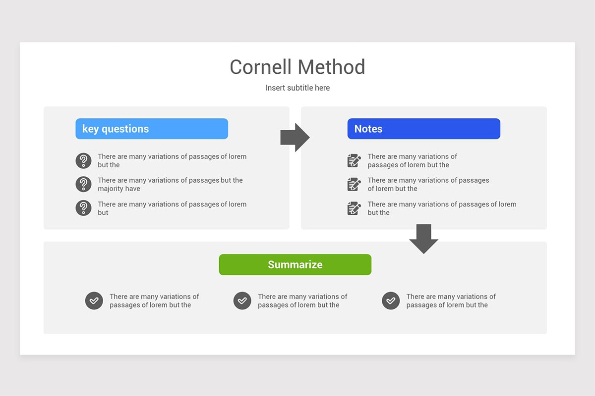 Slidy Method learning Method Google Slide Template | Nulivo Market