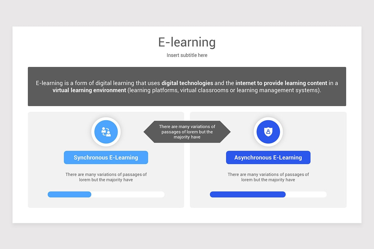 Digital Learning Presentation Digital learning PowerPoint Template | Nulivo Market