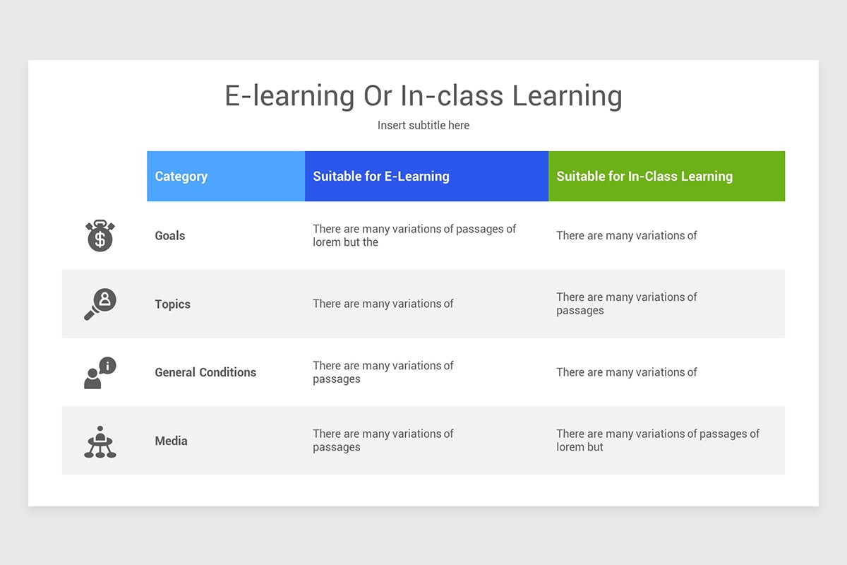 Digital Learning Presentation Digital learning PowerPoint Template | Nulivo Market