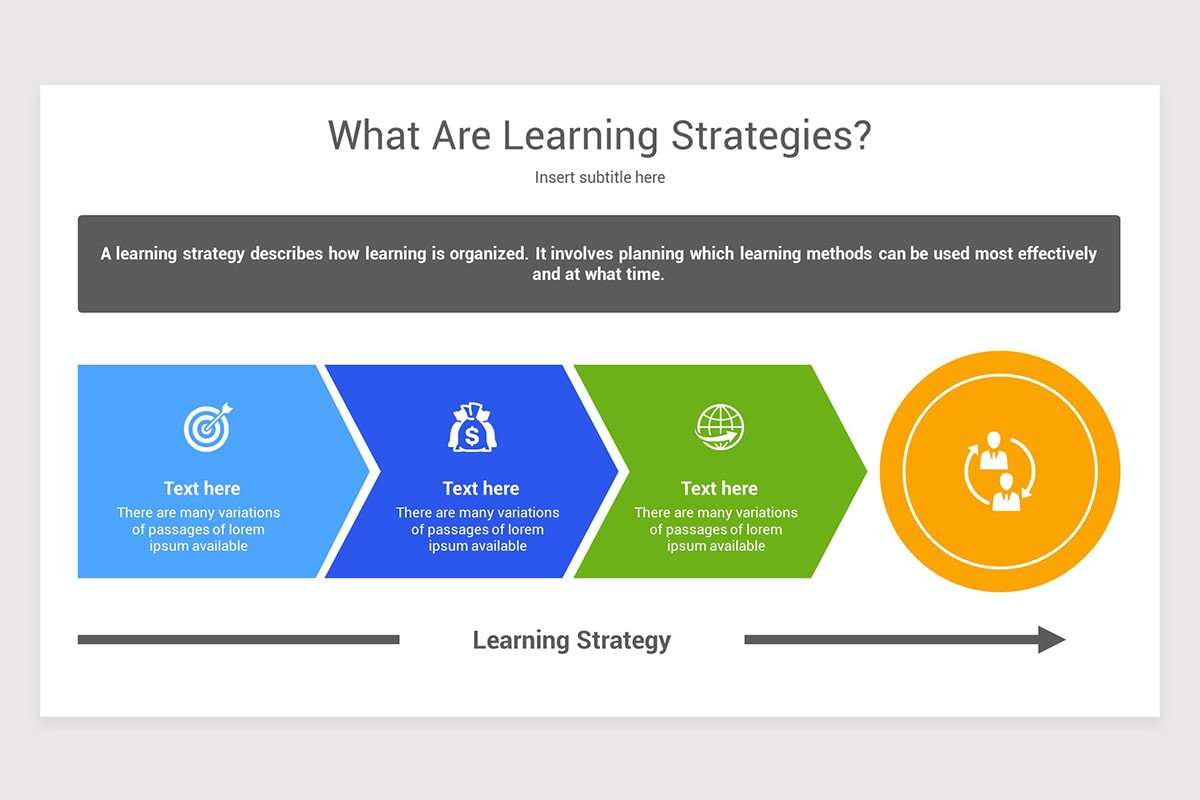 learning Strategies Google Slide Template | Nulivo Market