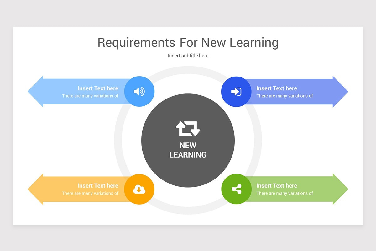 Key Learning Slide Structure learning Strategies Google Slide Template | Nulivo Market