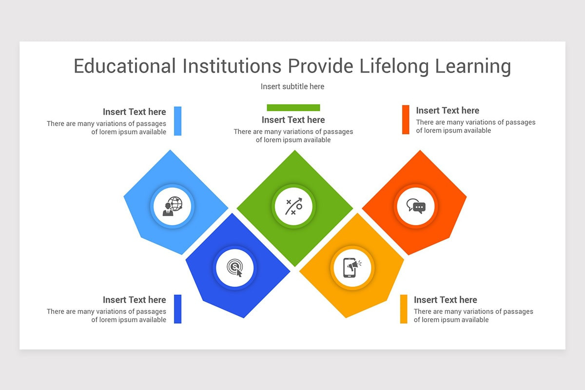 Lifelong Learning Google Slide Template Nulivo Market Lifelong Learning Google Slide Template Nulivo Market
