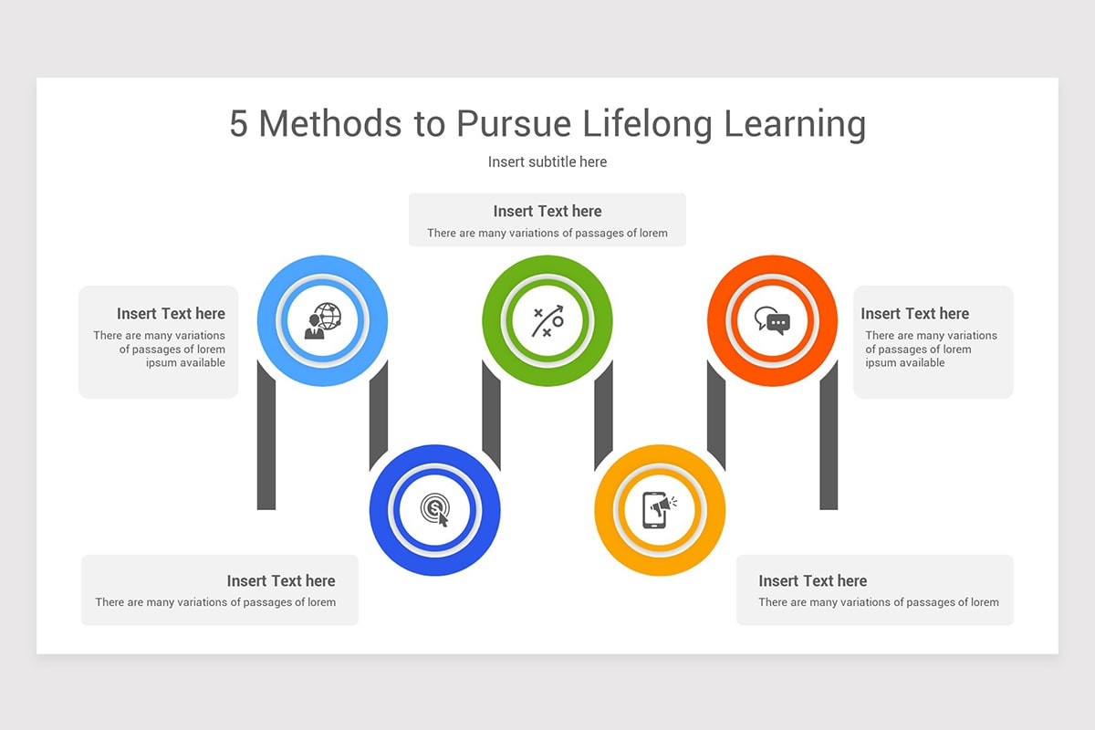 Lifelong Learning Google Slide Template Nulivo Market Lifelong Learning Google Slide Template Nulivo Market
