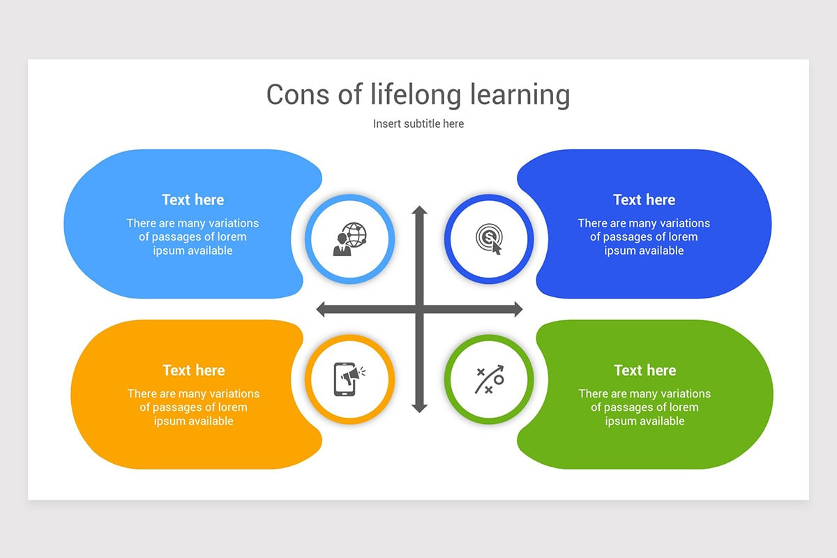 Lifelong Learning Google Slide Template Nulivo Market Lifelong Learning Google Slide Template Nulivo Market
