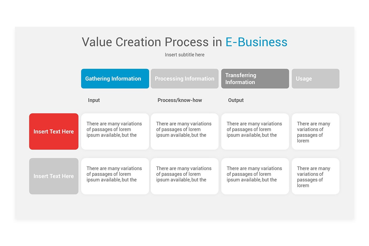 E Com Process E-Business Process PowerPoint Template | Nulivo Market
