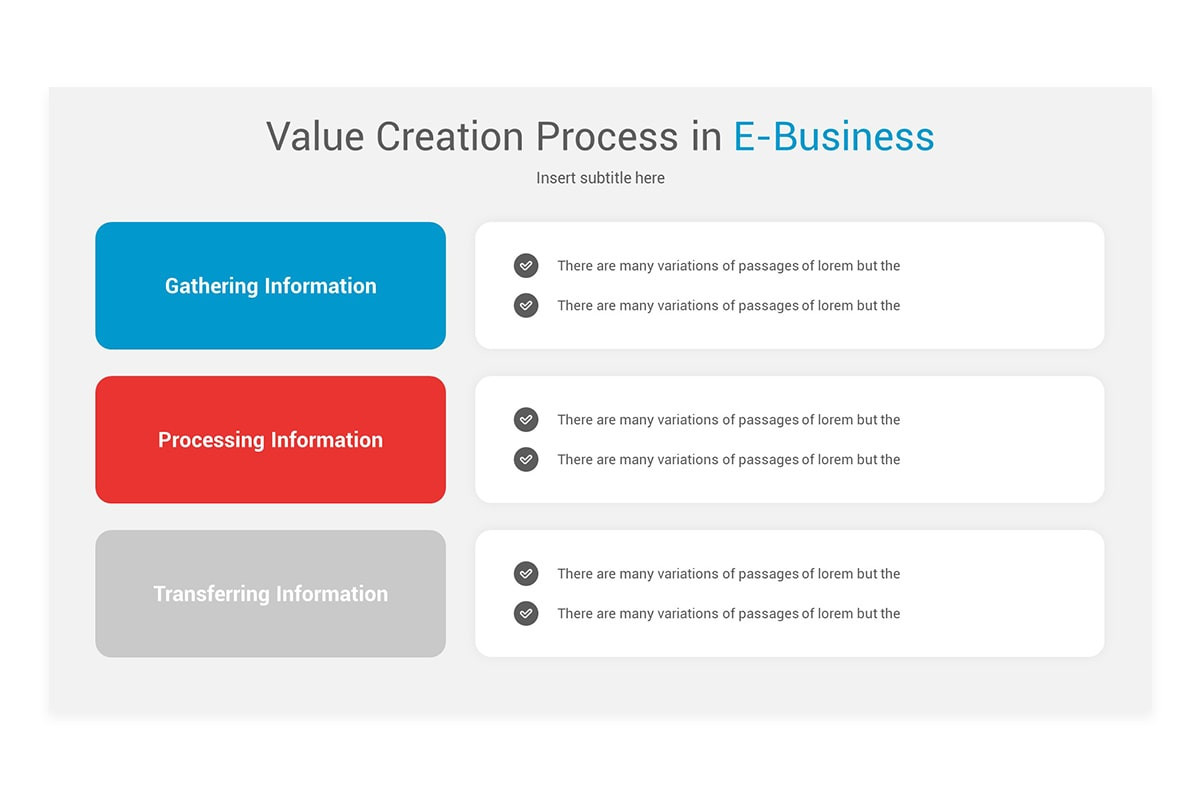E Com Process E-Business Process Keynote Template | Nulivo Market