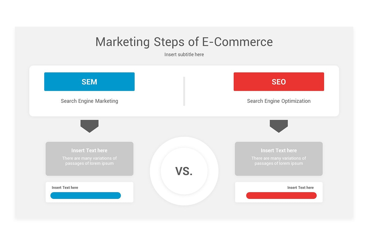 E Com Process E-Commerce Process PowerPoint Template | Nulivo Market