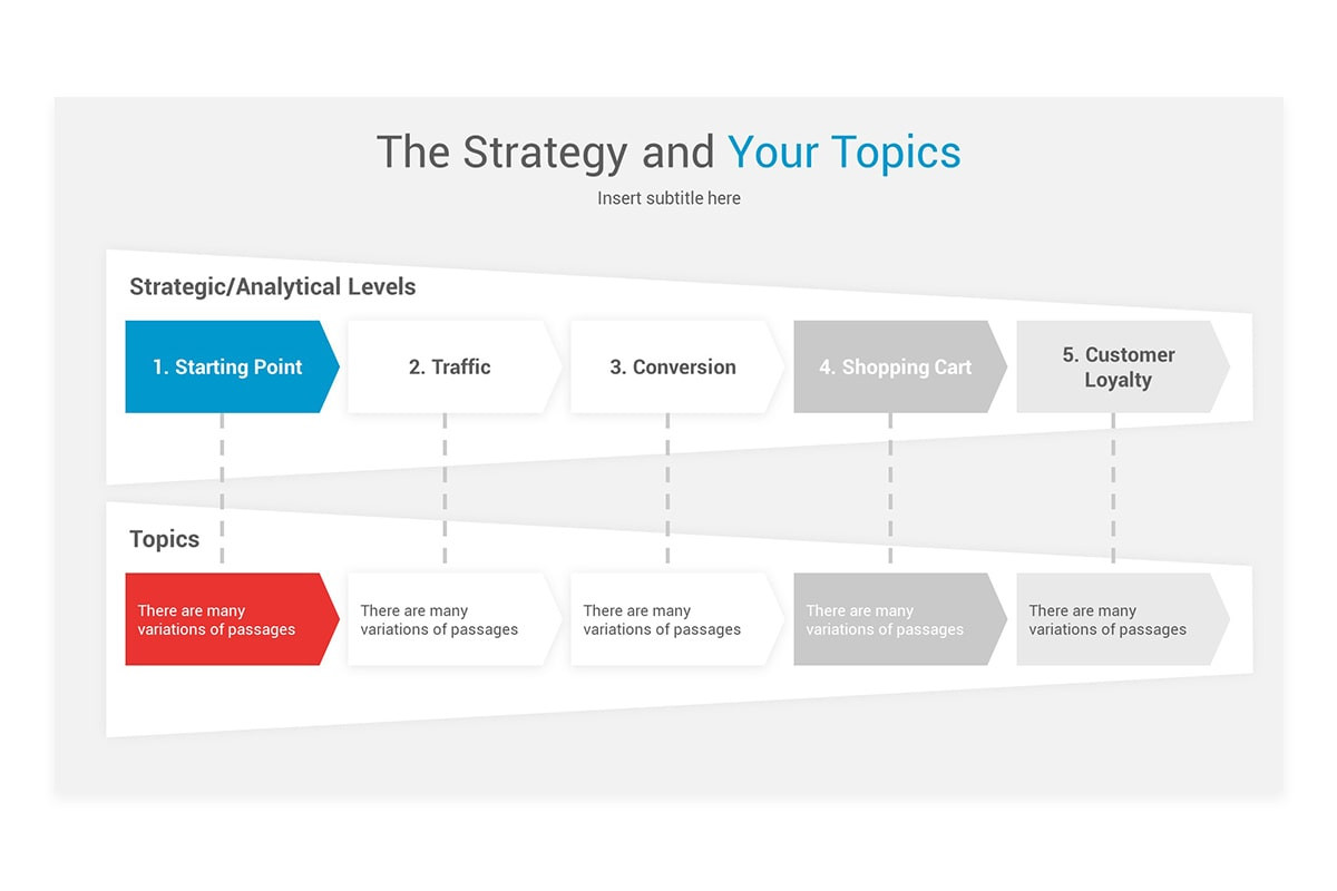 E Com Process E-Commerce Process PowerPoint Template | Nulivo Market