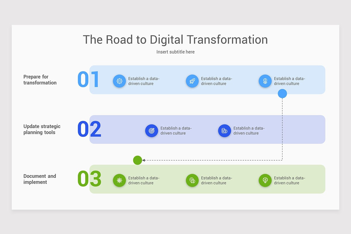 Transformation Slide Example Transformation Strategies PowerPoint Template | Nulivo Market