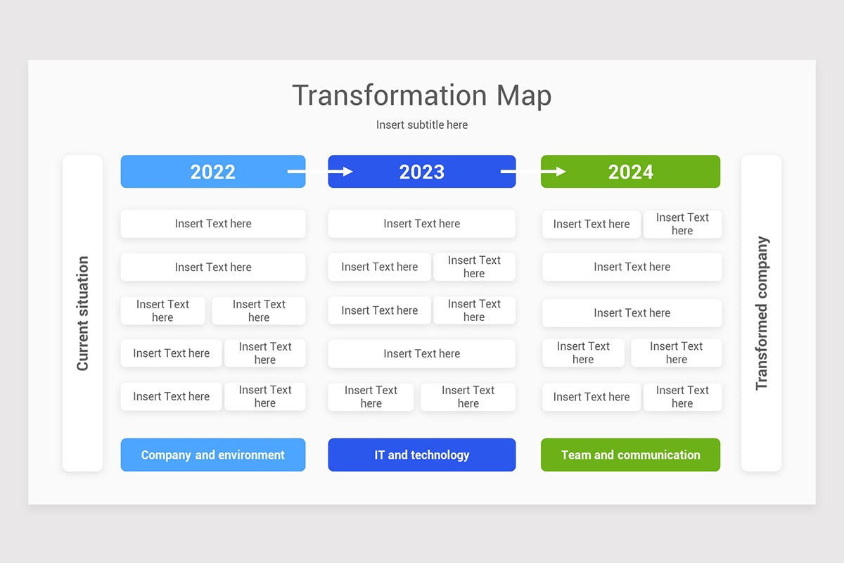 Transformation Slide Example Transformation Strategies PowerPoint Template | Nulivo Market