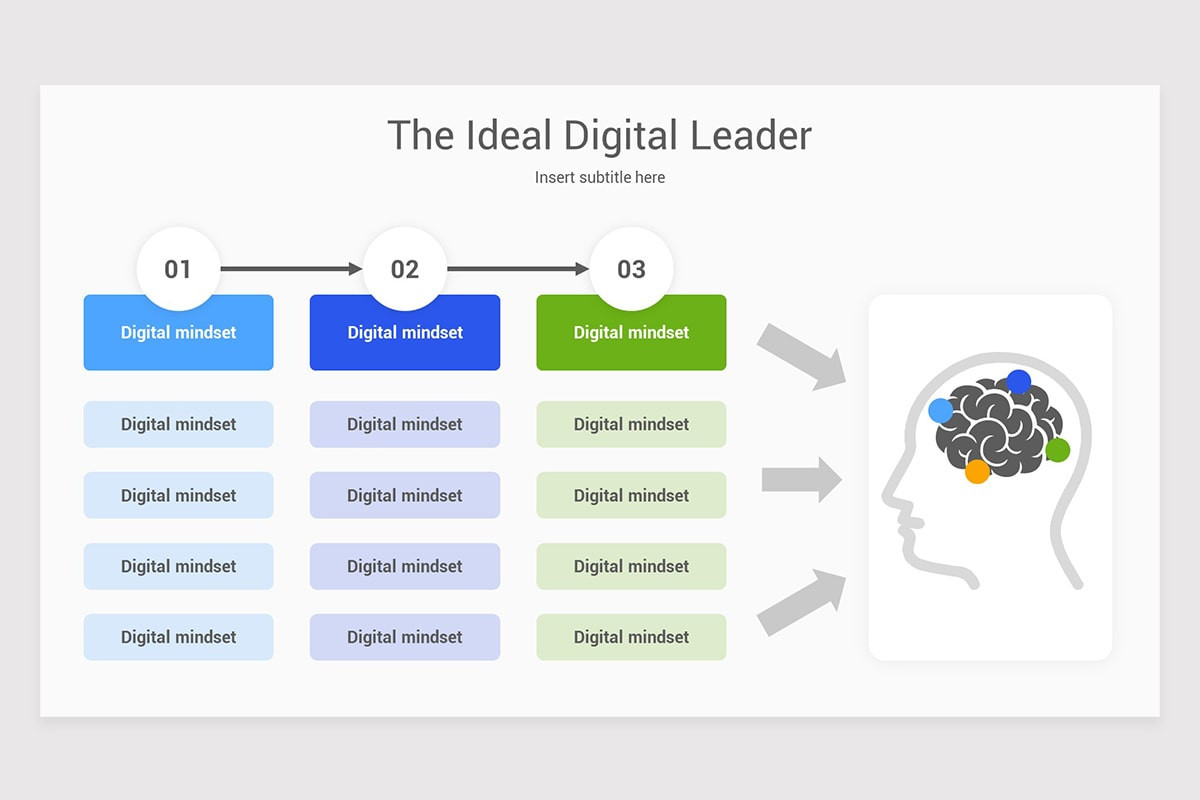 Digital Leader Display Digital Leader PowerPoint Template | Nulivo Market