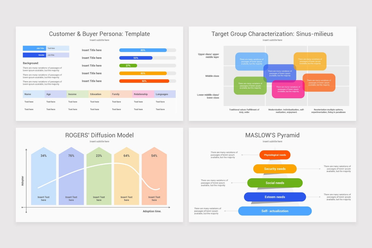 Customer Performance Powerpoint Template Customer Management PowerPoint Template | Nulivo Market