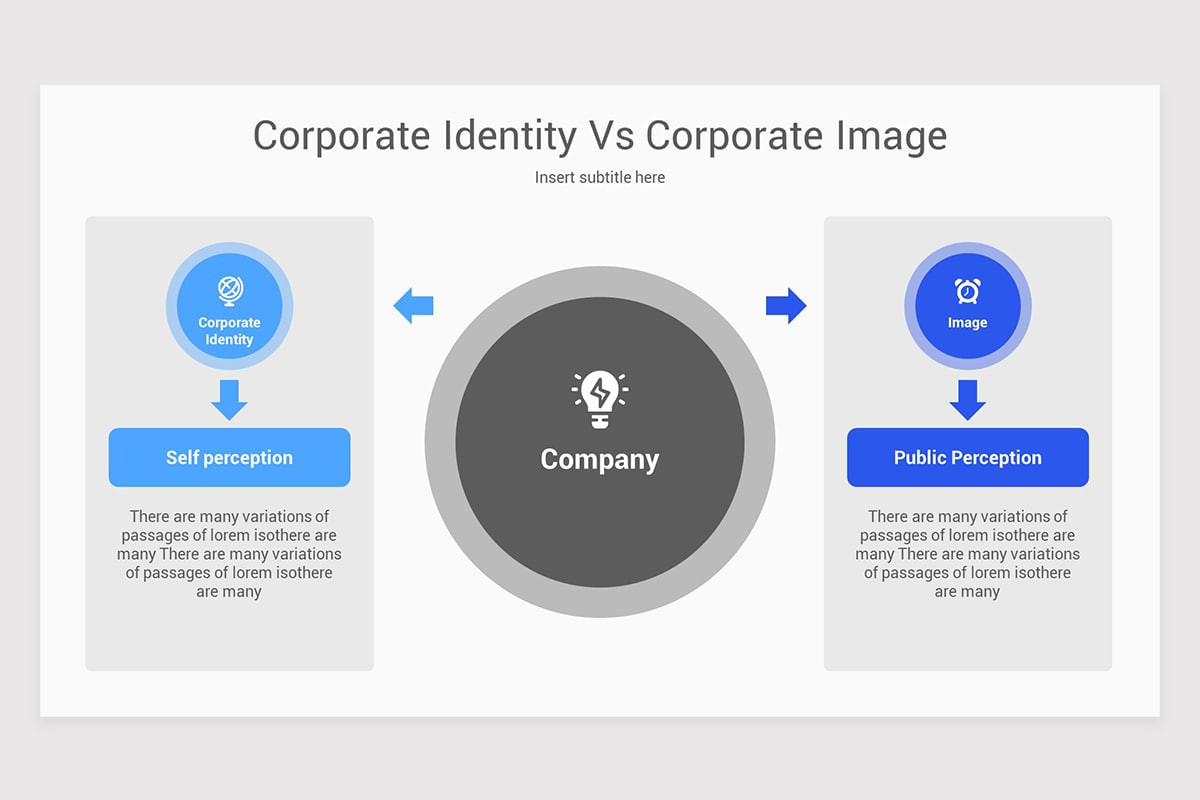 Corporate Identity PowerPoint Template | Nulivo Market