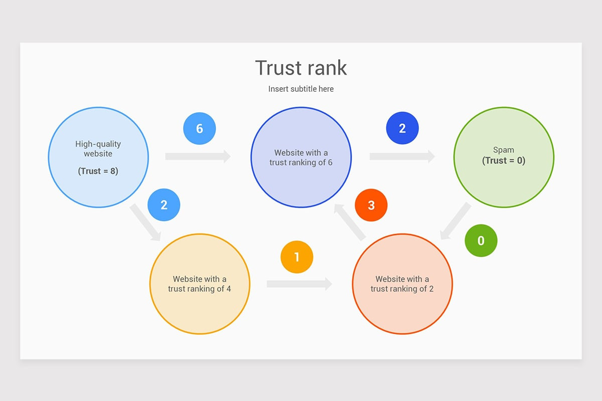 Corporate Identity PowerPoint Template