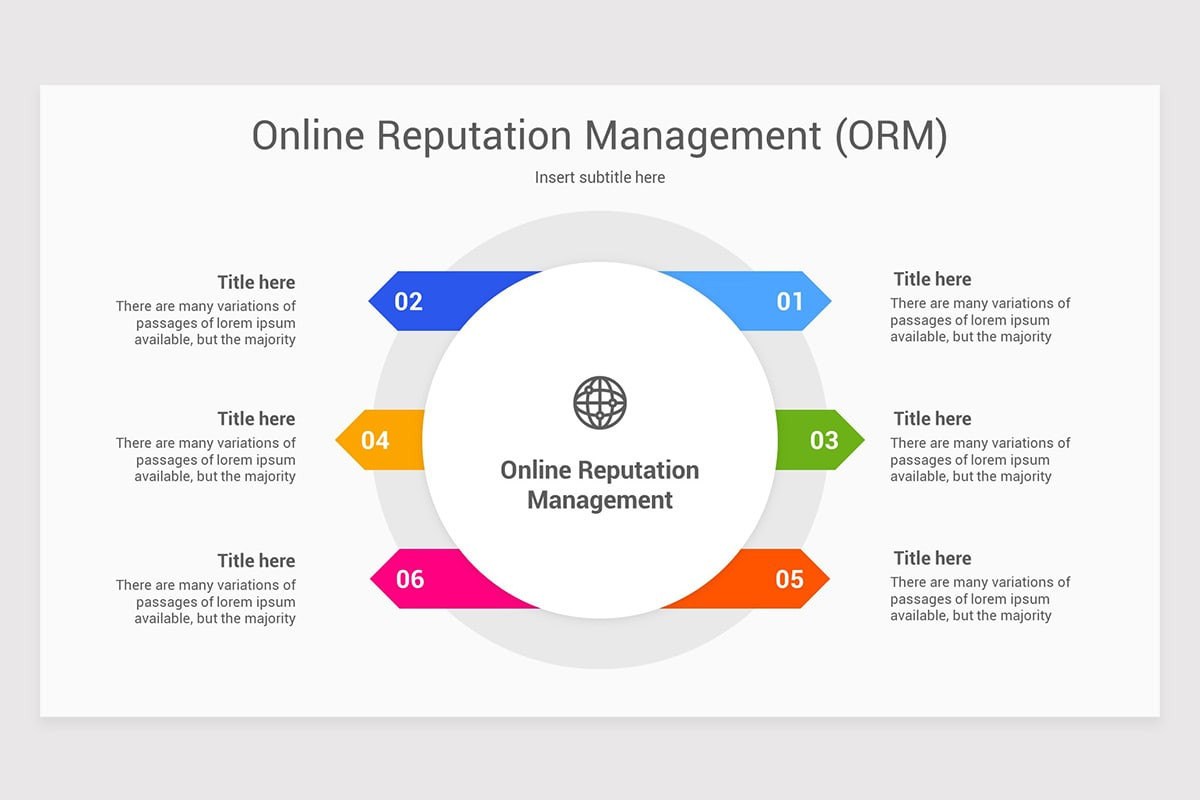 Corporate Identity Google slide Template