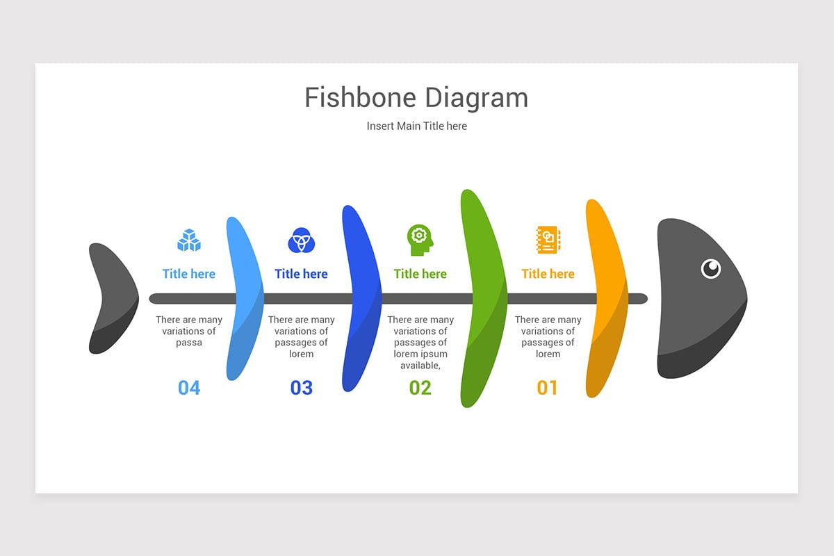 Fishbone Infographic PowerPoint template | Nulivo Market