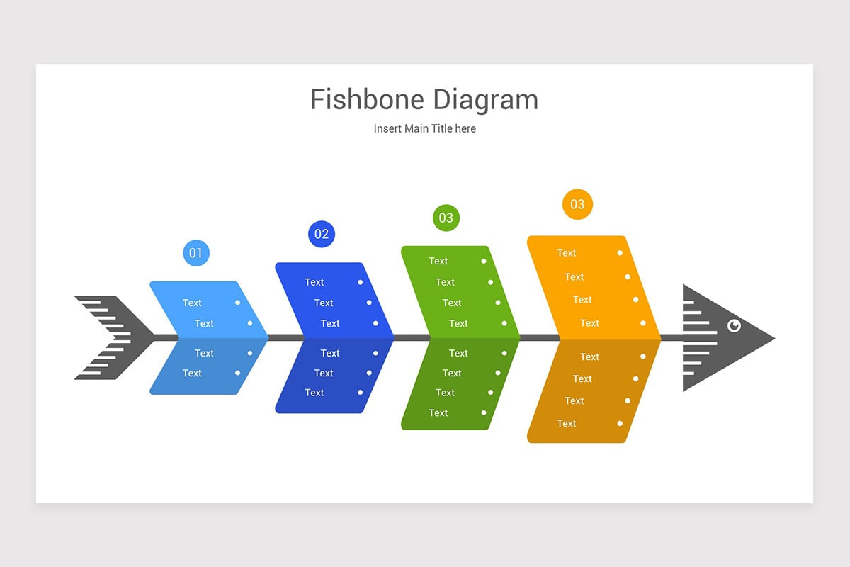 Fishbone Infographic Google Slide template | Nulivo Market