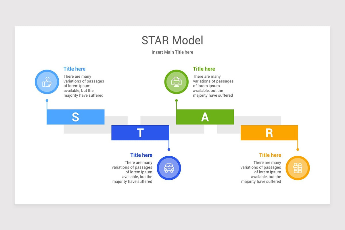 STAR Model Keynote Template | Nulivo Market