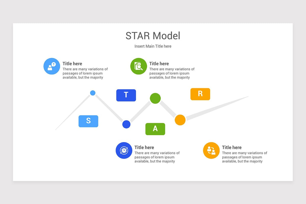 Powerpoint Star Model Example STAR Model Keynote Template | Nulivo Market