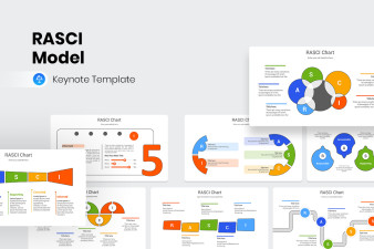 RASCI Model Keynote Template