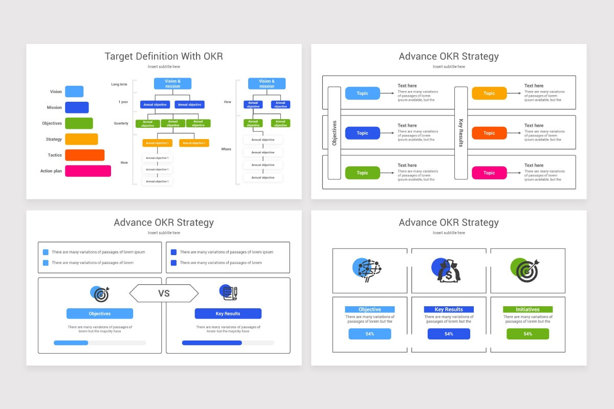 Advance OKR Strategy PowerPoint Template Nulivo Market