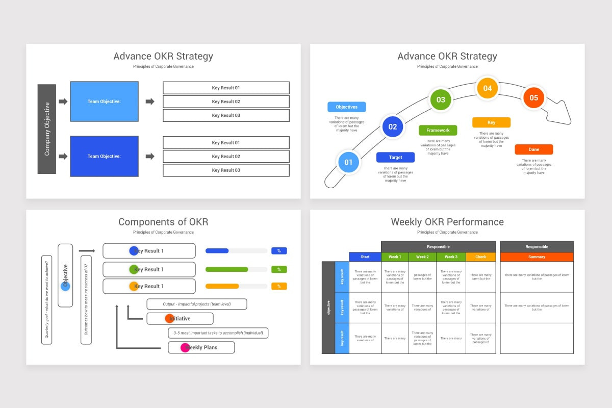 Advance OKR Strategy PowerPoint Template Nulivo Market