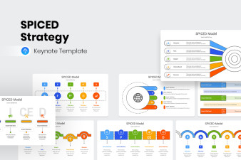 SPICED Strategy Keynote Template