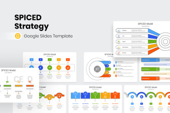 SPICED Strategy Google Slide Template