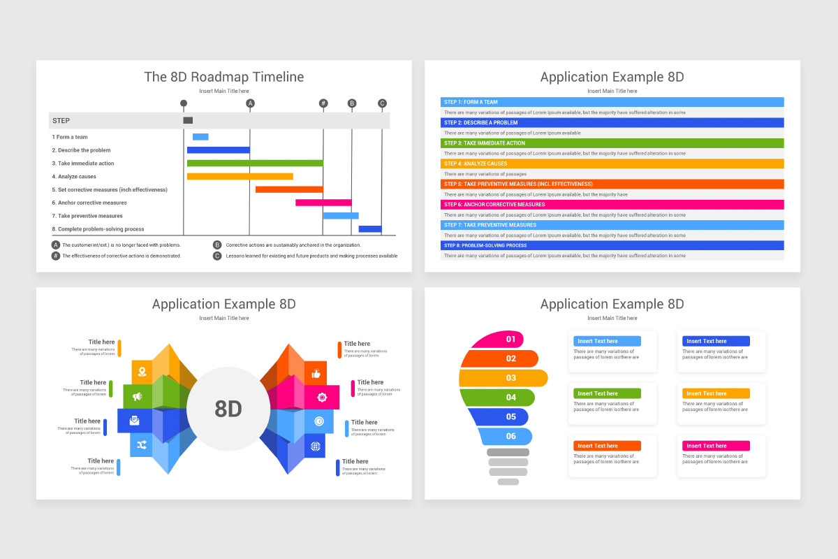 8D Strategy Google Slide Template | Nulivo Market