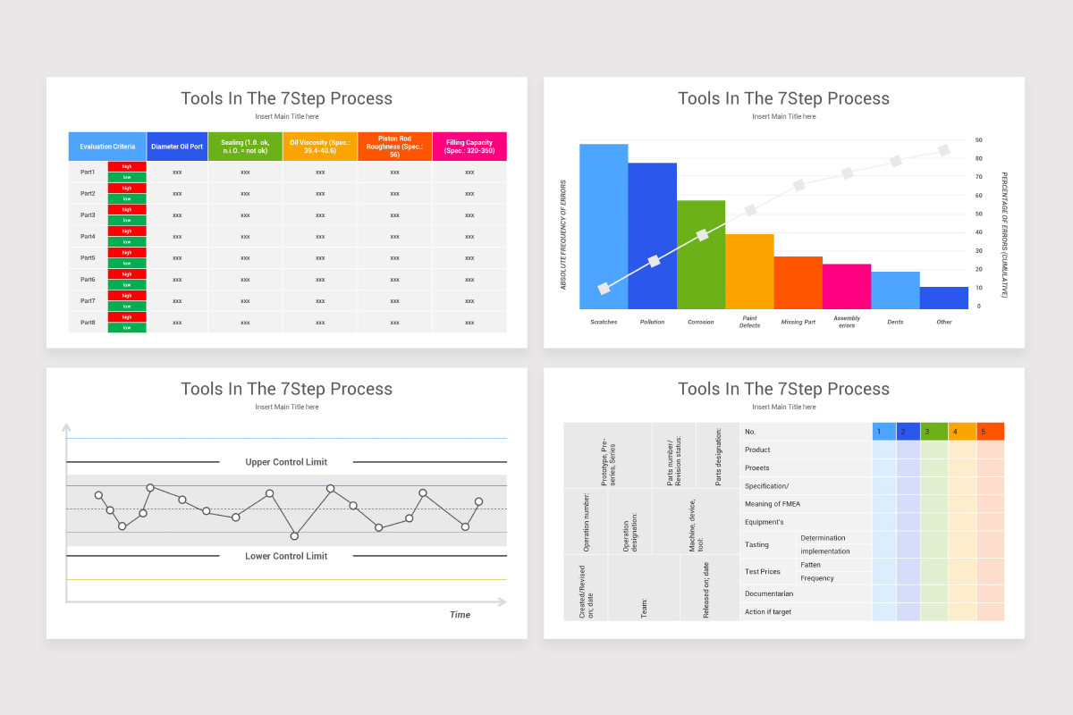 Process Template Key 7Step Process Keynote Template | Nulivo Market