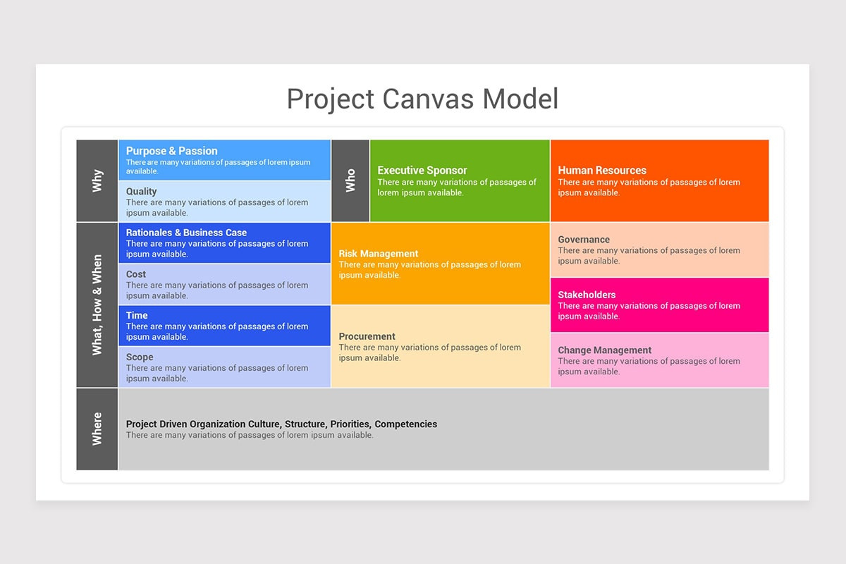 Project Canvas PowerPoint Template | Nulivo Market