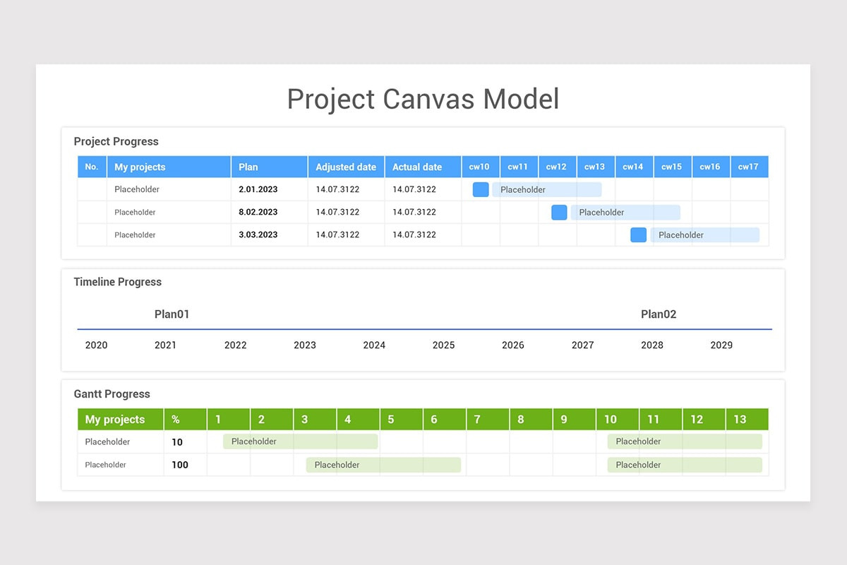 Project Canvas PowerPoint Template | Nulivo Market
