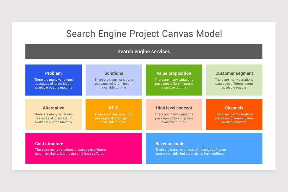 Project Canvas Keynote Template | Nulivo Market