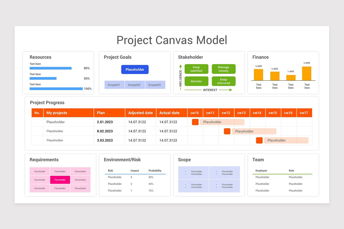 Creative Project Canvas Project Canvas Keynote Template | Nulivo Market