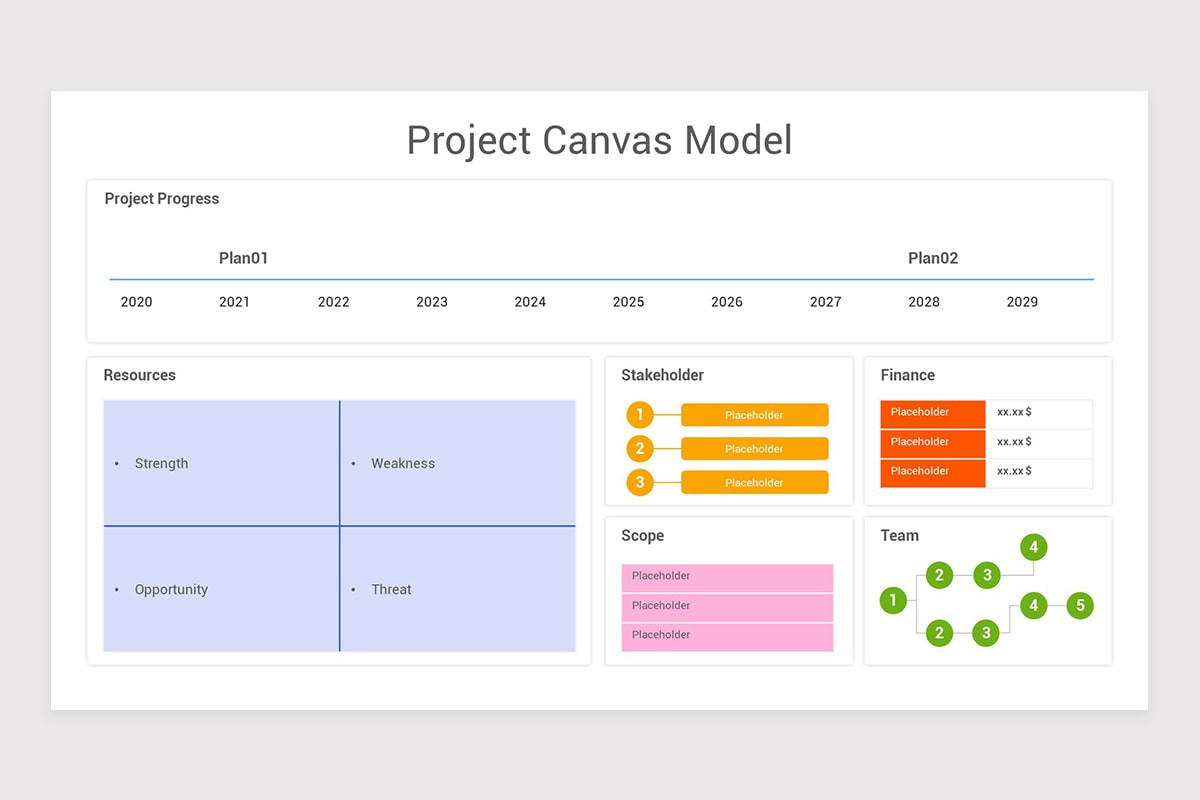 Project Canvas Google Slide Template | Nulivo Market