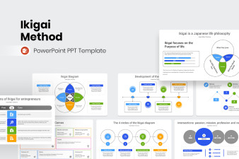 Ikigai Method PowerPoint Template