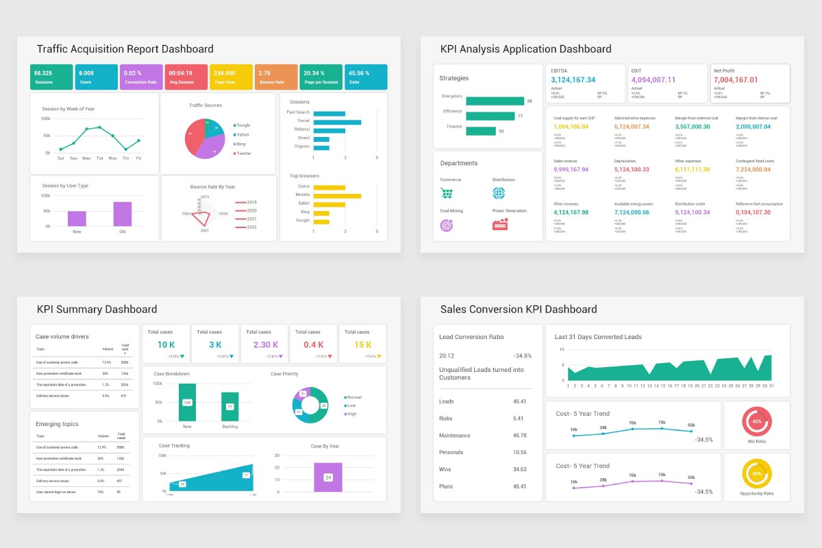 3 Kpi Powerpoint Design KPI Dashboards PowerPoint PPT Template | Nulivo Market