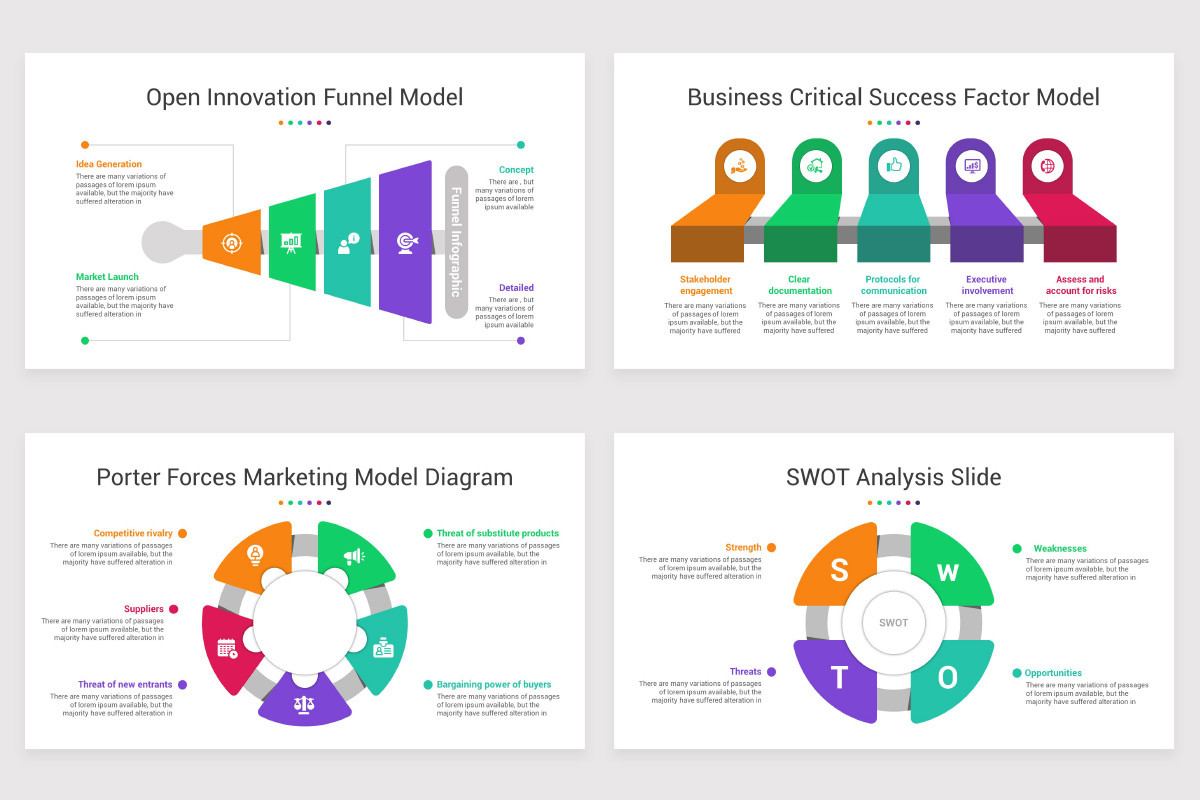 Strategic Planning PowerPoint PPT Template | Nulivo Market