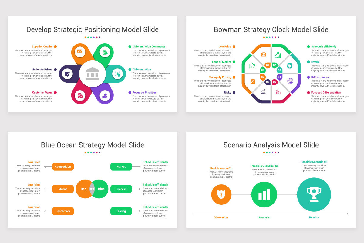 Strategic Planning PowerPoint PPT Template | Nulivo Market
