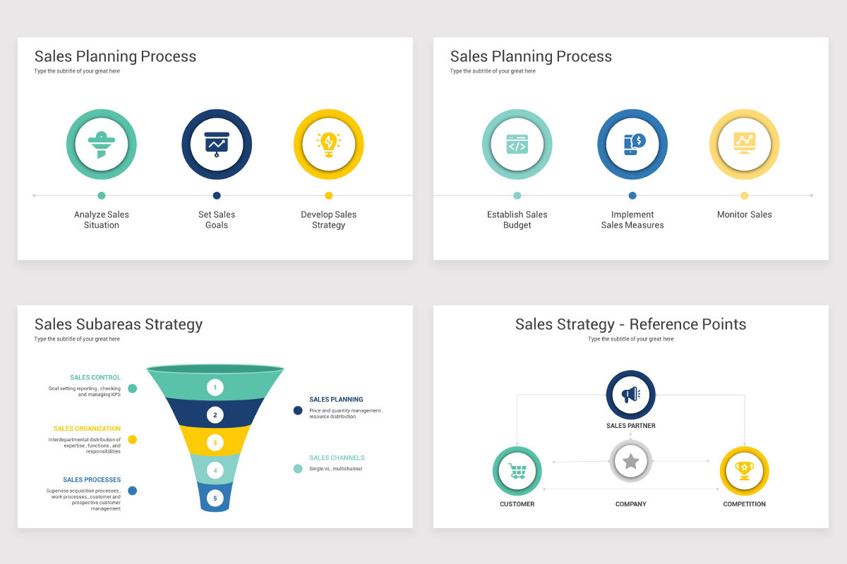 Sales Strategy PowerPoint PPT Template | Nulivo Market