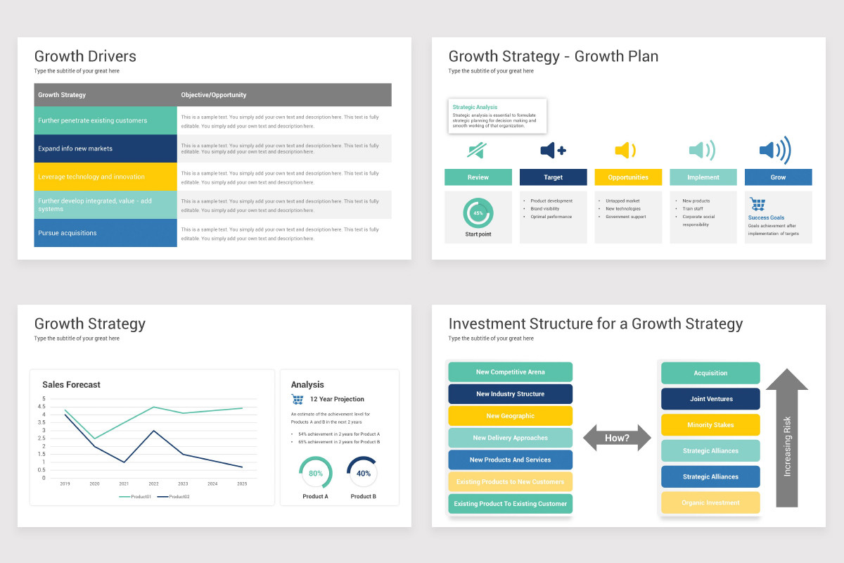 Growth Strategy PowerPoint Template | Nulivo Market