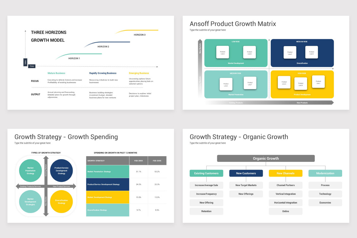 Growth Strategy PowerPoint Template | Nulivo Market
