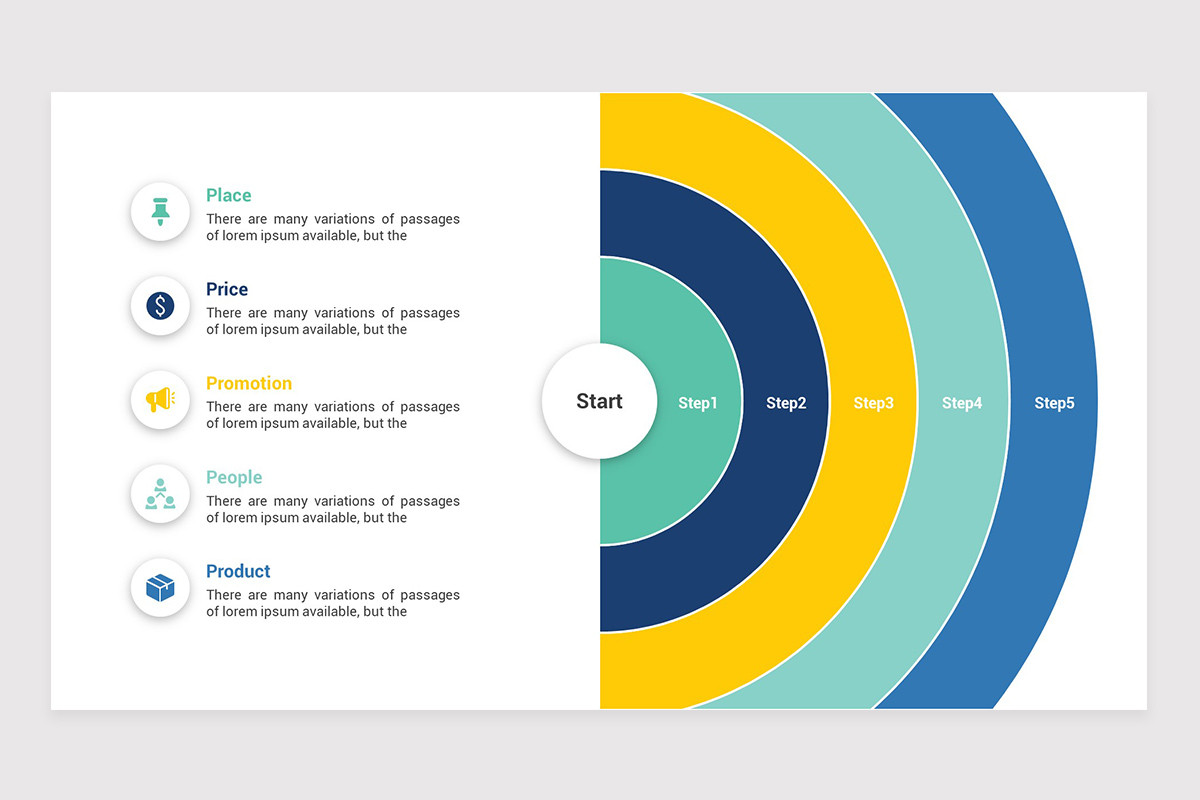 5 Ps of Marketing PowerPoint Template | Nulivo Market