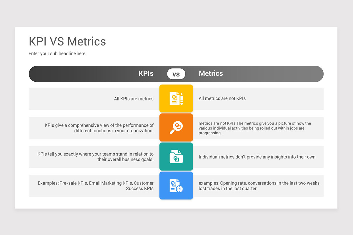 Marketing Metrics PowerPoint Template | Nulivo Market
