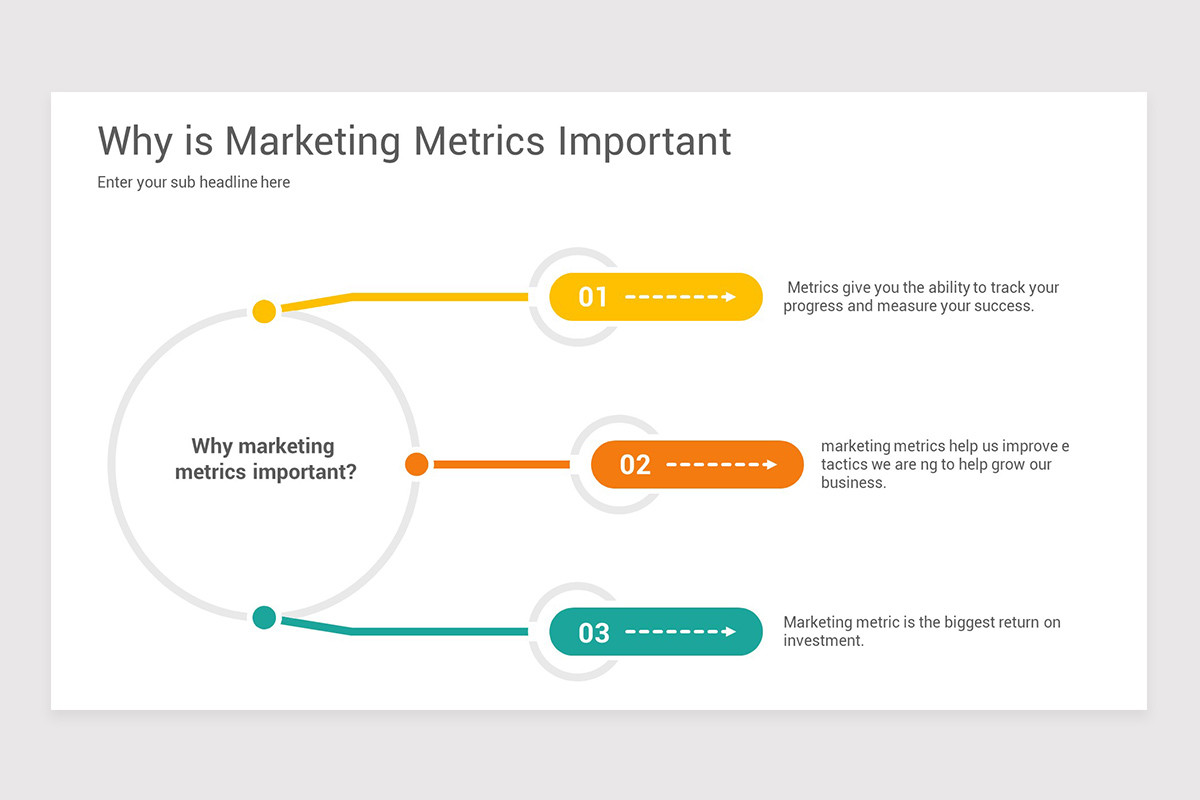 Marketing Metrics PowerPoint Template | Nulivo Market
